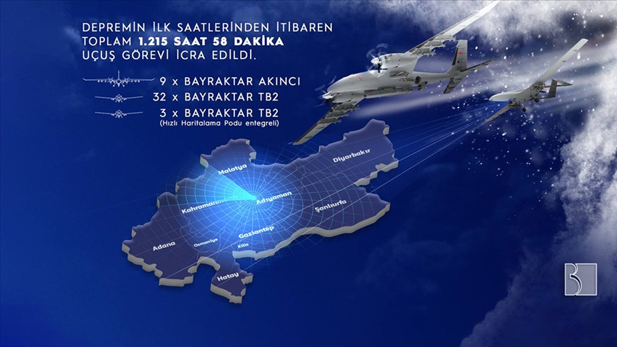 Deprem bölgesinde Bayraktar AKINCI ve Bayraktar TB2 İHA'ları toplam 1.215 saat 58 dakika uçtu