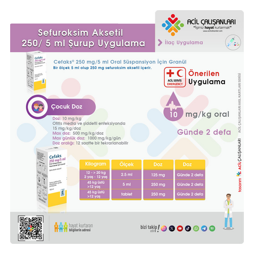 Salutis İlaç Cefbir Şurup 250 mg/5 ml 100 ml - Salutis İlaç ürünü