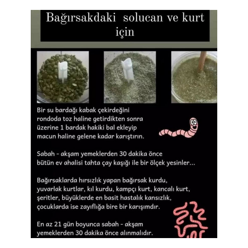 Simbat Çiğ Karışım 200g - Simbat ürünü